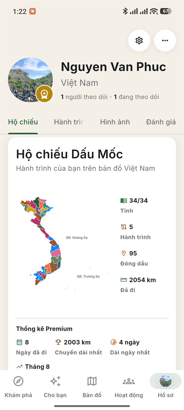 Màn hình Hộ chiếu Dấu Mốc: bản đồ 34/34 tỉnh đã đặt chân đến, 5 hành trình, 95 lượt đóng dấu, 2054km đã đi.